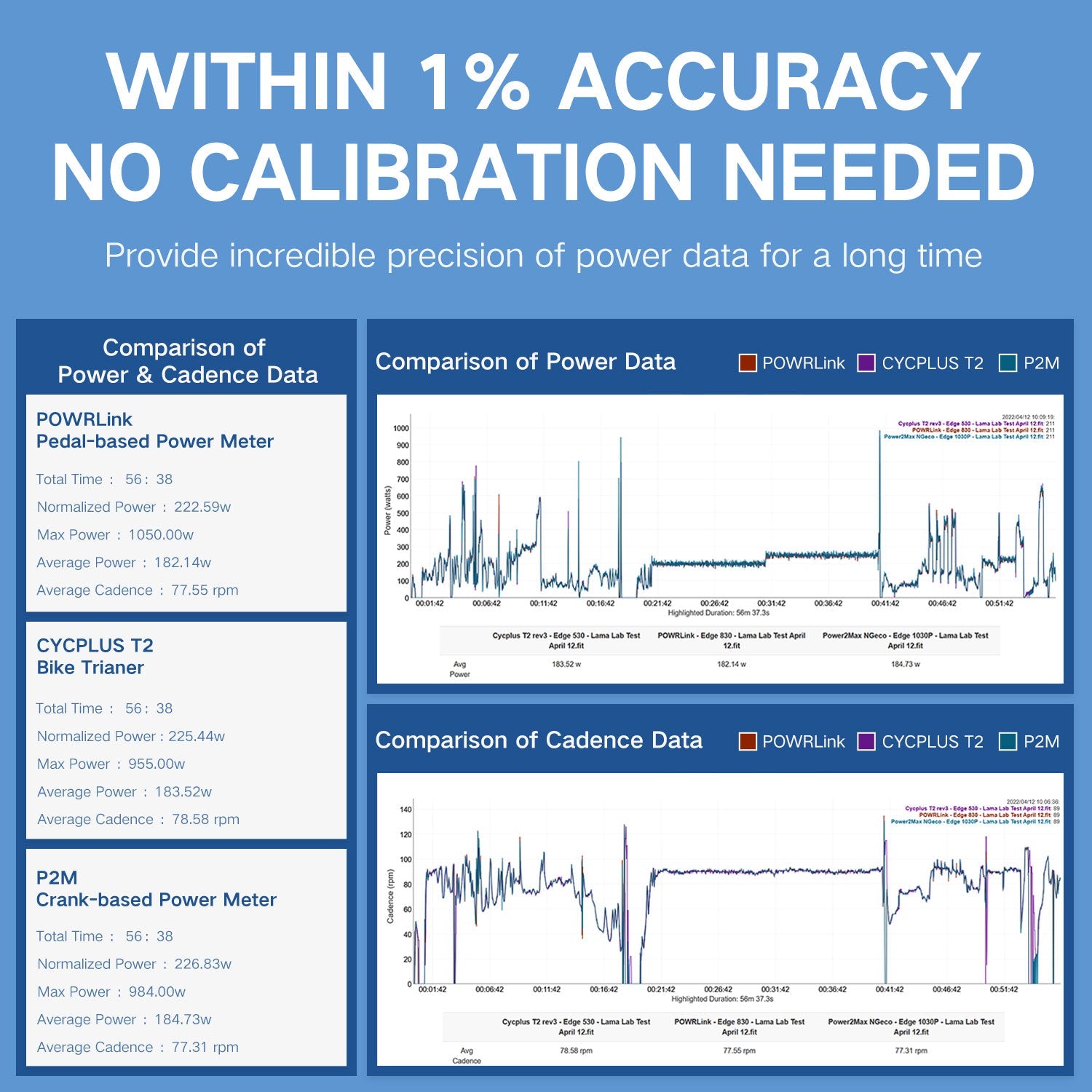 【CYCPLUS】T2 Smart Direct-Drive Bike Trainer