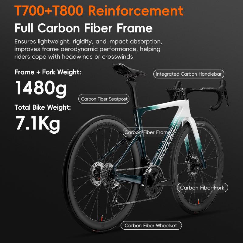 #color_Light Green White