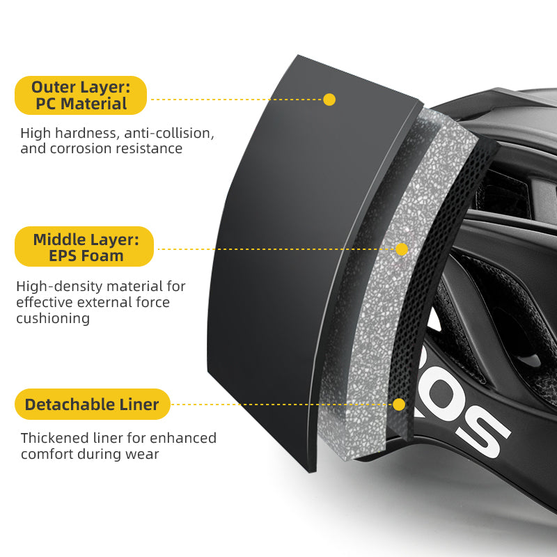 ROCKBROS Ultra-Light Bike Helmet - Maximum Protection, Ultimate Comfort