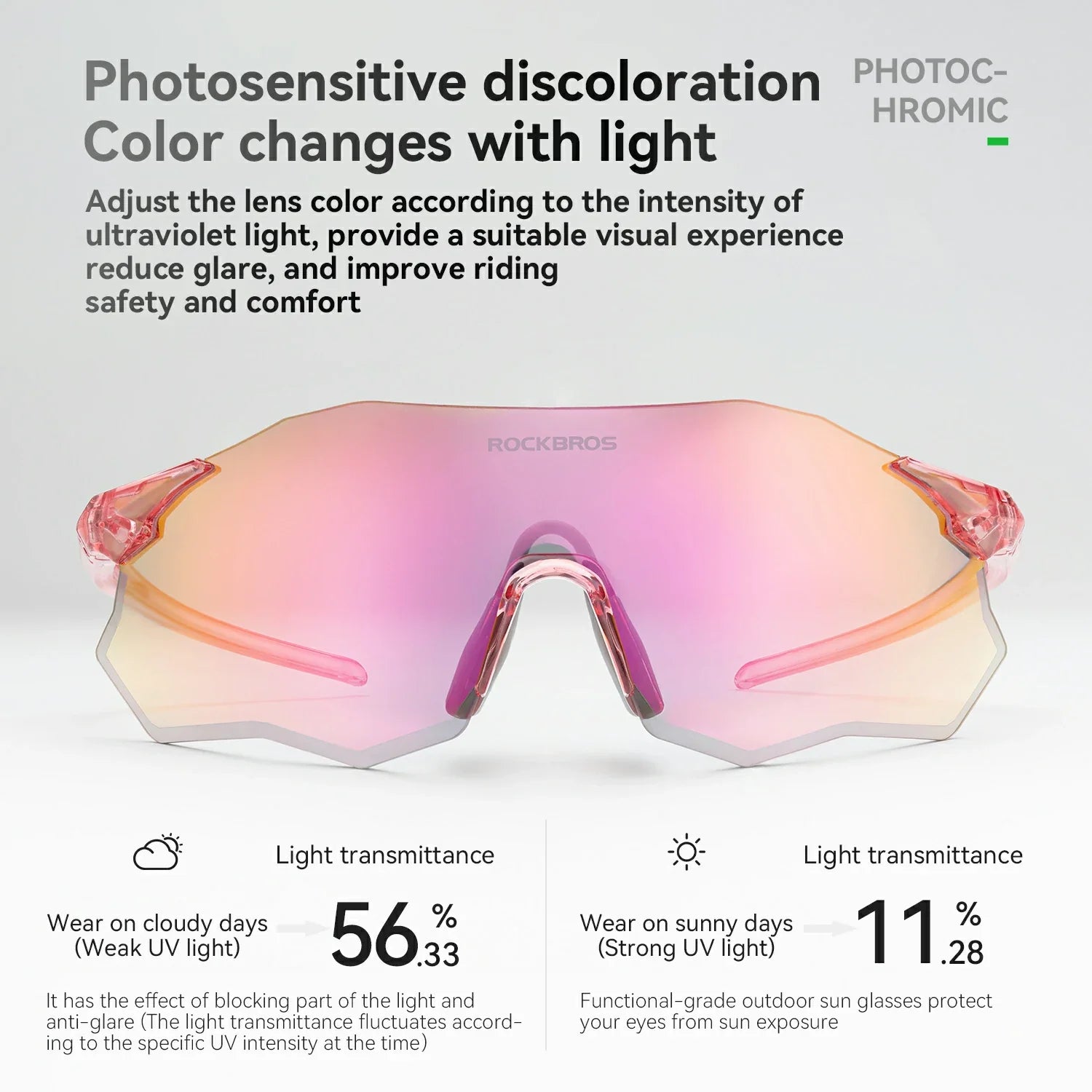 ROCKBROS Polarized Cycling Sunglasses with UV400 Protection Lightweight Durable