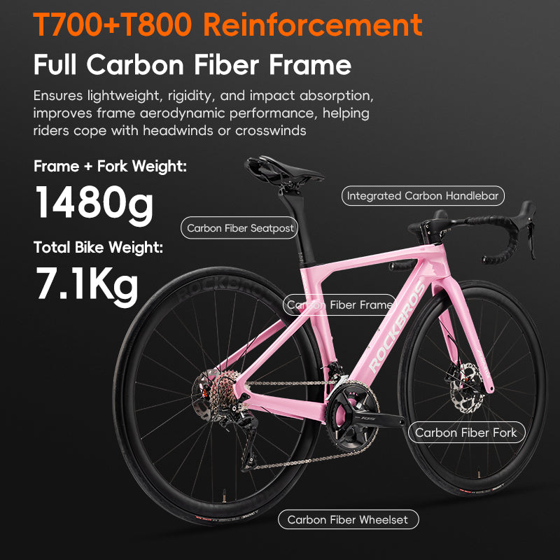 #color_pink