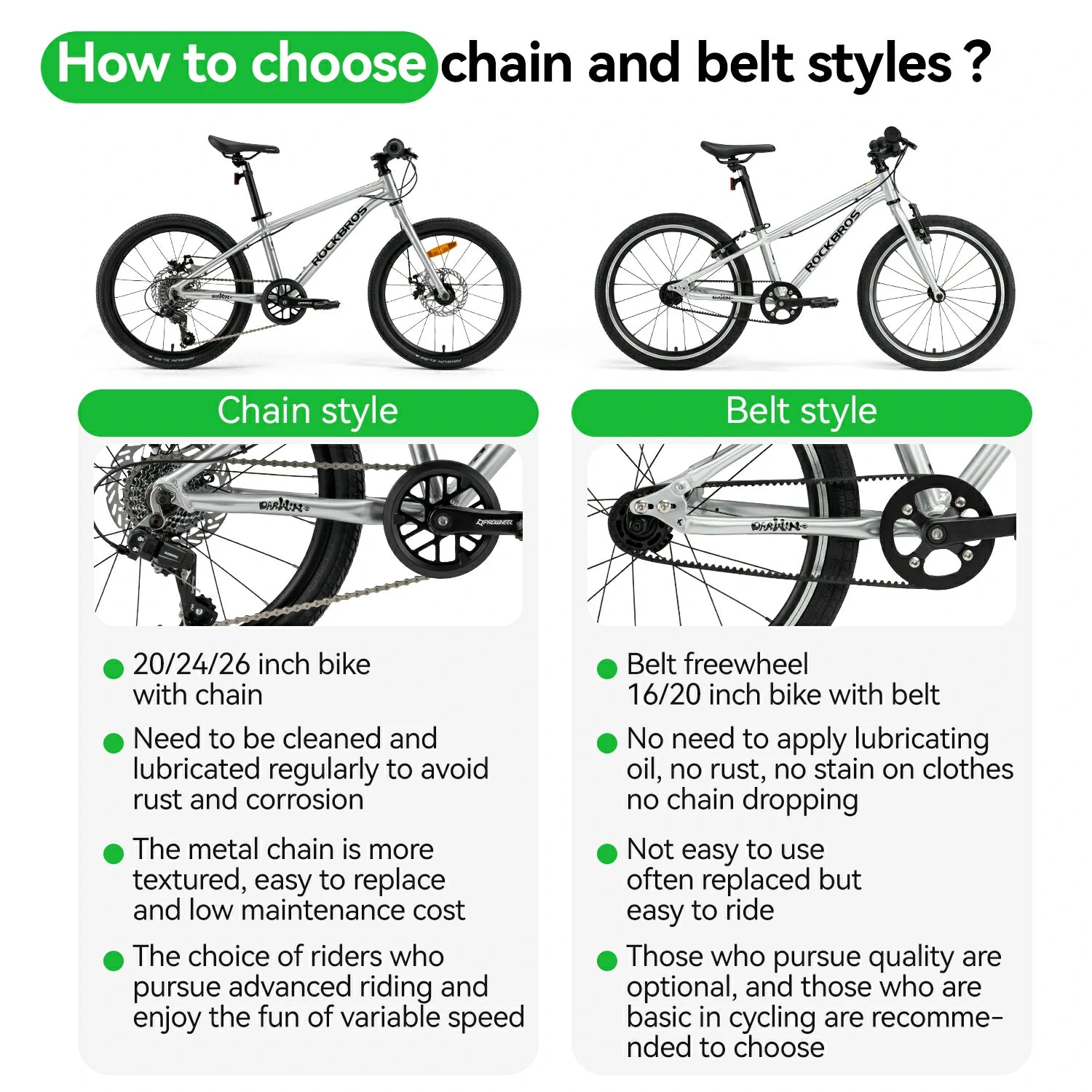 Darwin II Kids Belt-Drive Bike 16"/20"