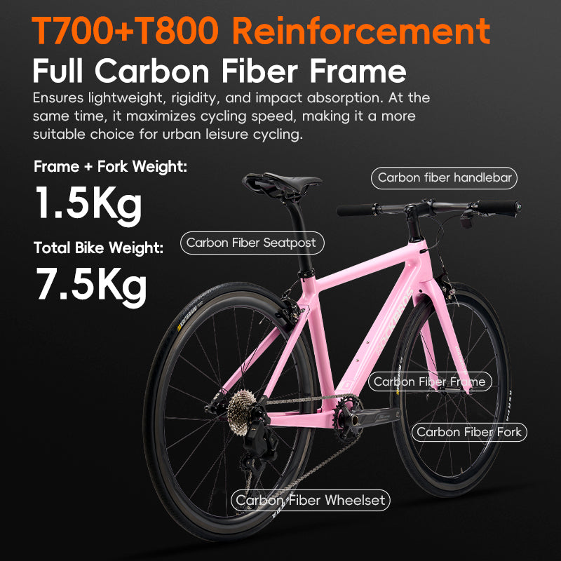 Hoelderlin - Carbon Fiber Flat-Bar Road Bike ¨C Pink/White