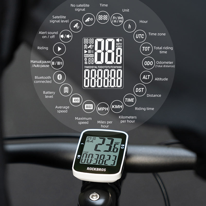 R1 Bike Computer GPS Wireless Speedometer IPX7 600mAh Battery 2.3''