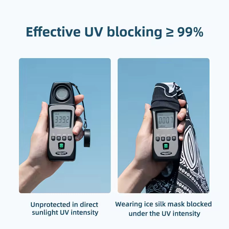 Ice Silk Sunscreen Mask UV Protection
