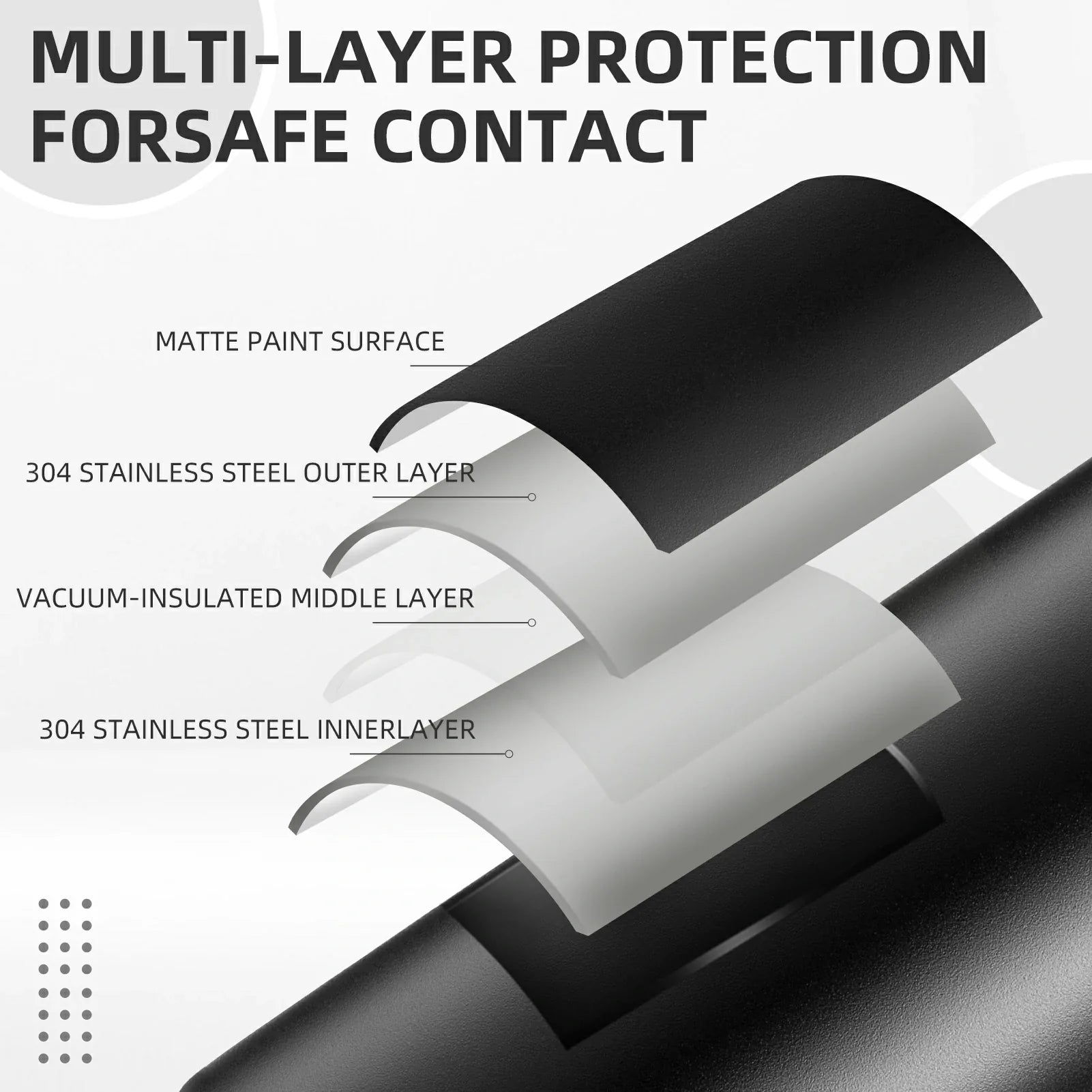 ROCKBROS Stainless Steel Insulated Water Bottle with Straw