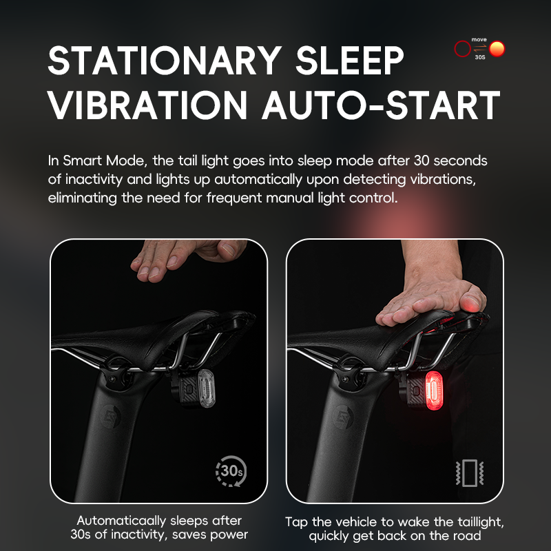 R1/R4 Tail Light Brake sensor USB-C Synchronized