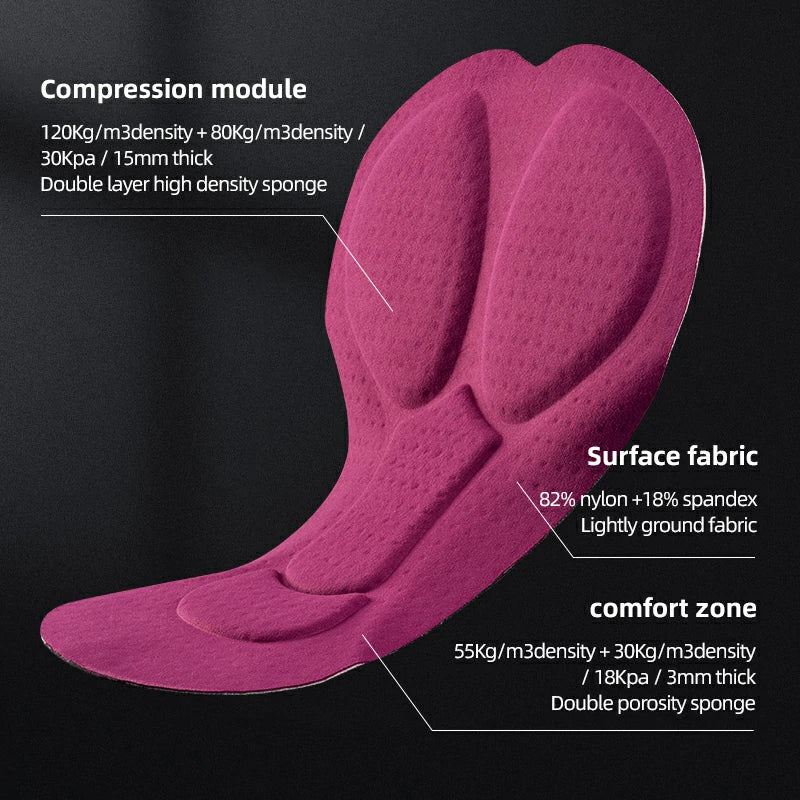 Purple compression module with text detailing its features on a black background