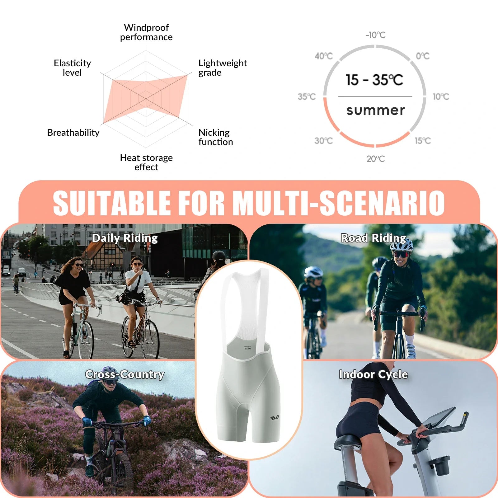 ROCKBROS women¡¯s cycling bib shorts with padded gel chamois