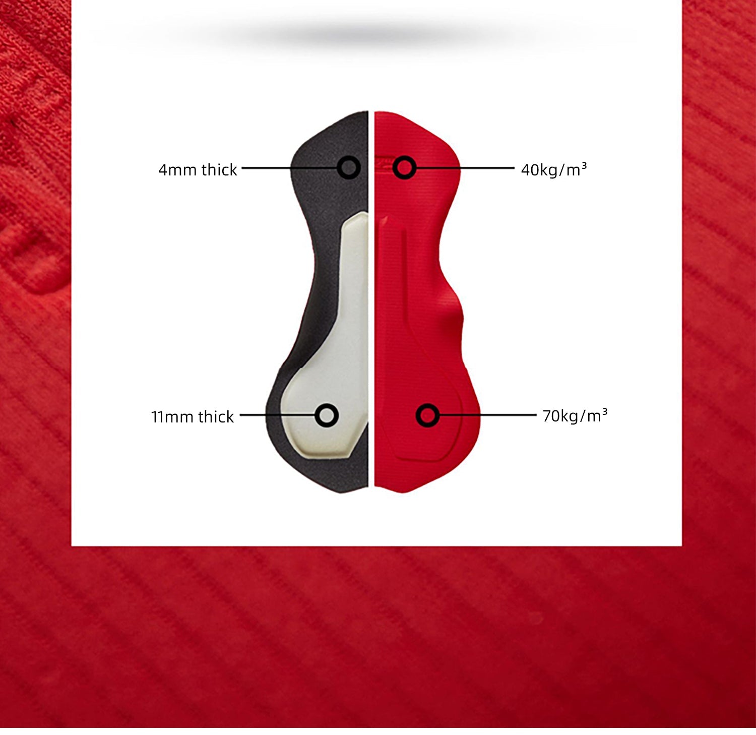 【ROAD TO SKY by ROCKBROS Women's Cycling Bib Shorts in Black - ROCKBROSUSA