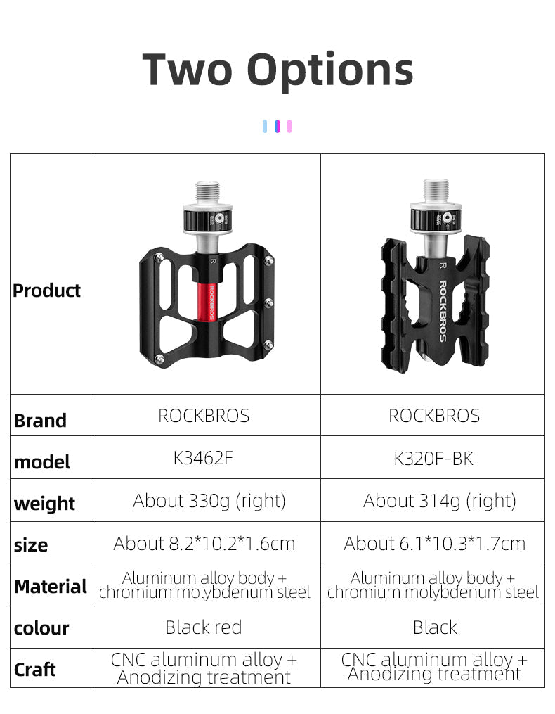 ROCKBROS Quick-Release Bike Pedals in Black (Pair) - ROCKBROSUSA