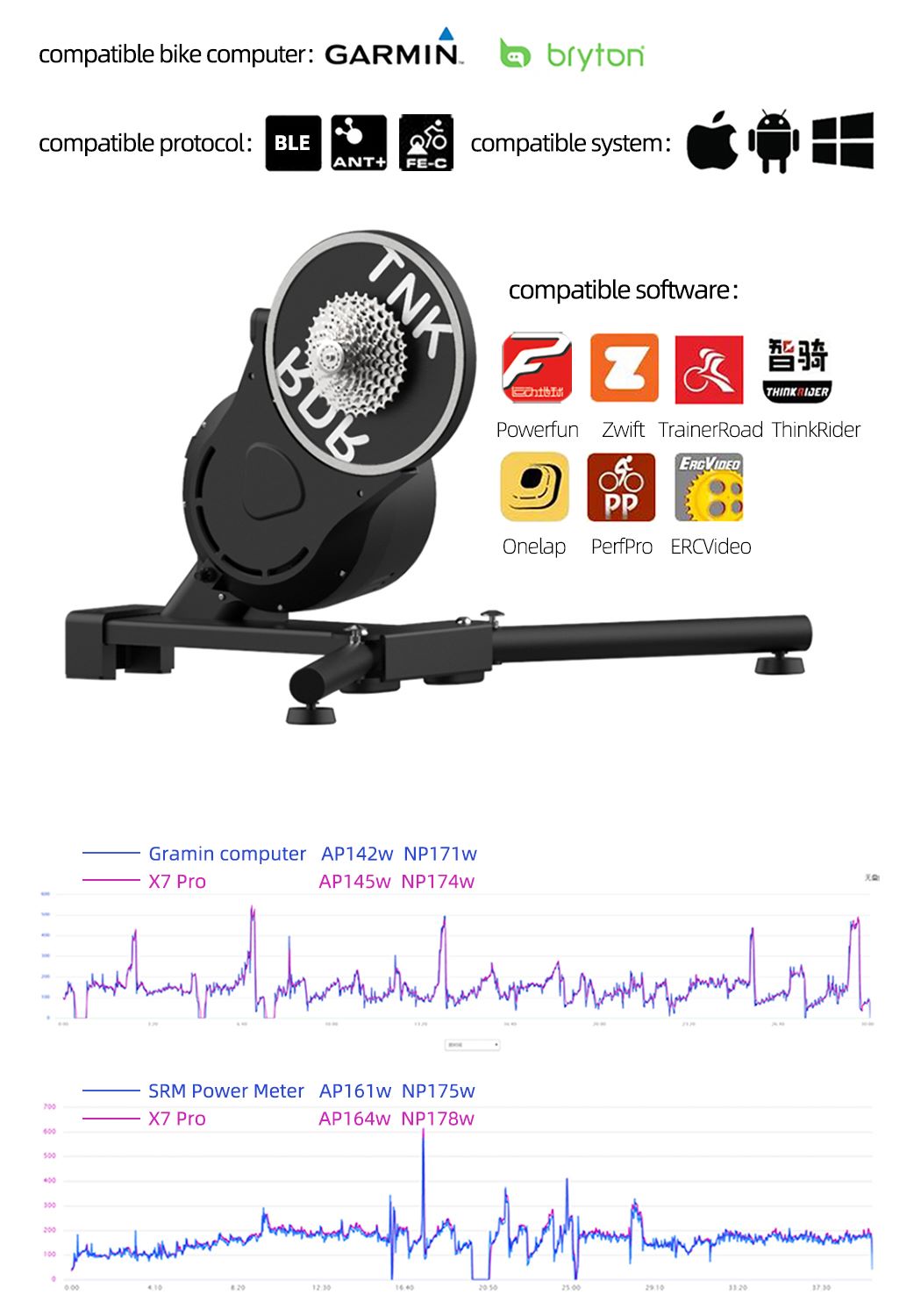 ROCKBROS X7I Smart Direct Drive Bike Trainer - Indoor Exercise Stand - ROCKBROSUSA