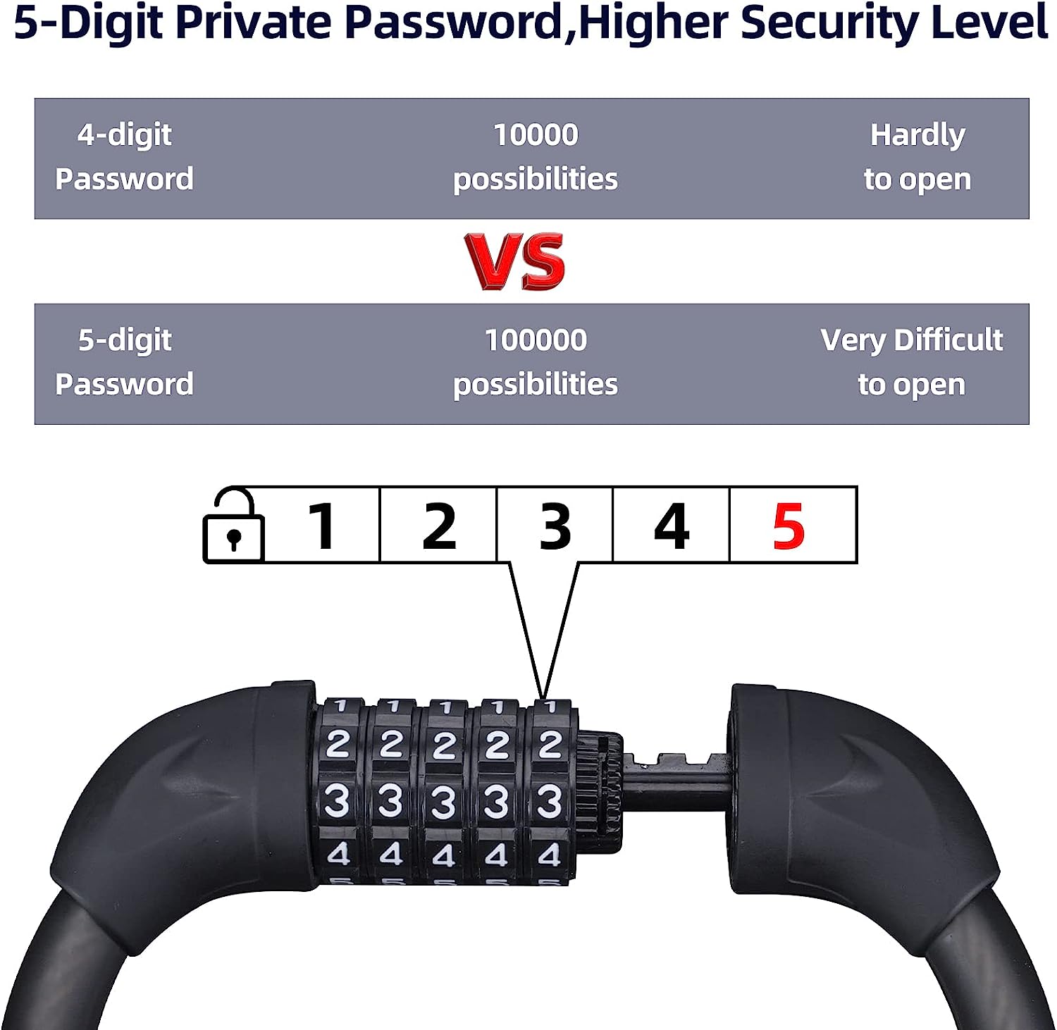 ROCKBROS Bike Lock 5 Digit Combination Bike Cable Lock Lightweight & Small Mountain Bike Lock - ROCKBROSUSA