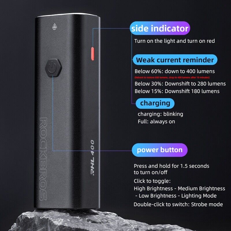 ROCKBROS Bike Front Headlight RHL400/600 - ROCKBROSUSA