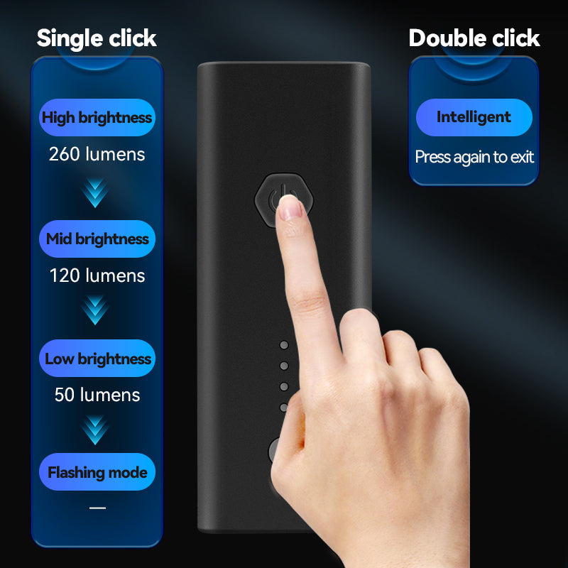 ROCKBROS Waterproof Front Bike Light - ROCKBROSUSA