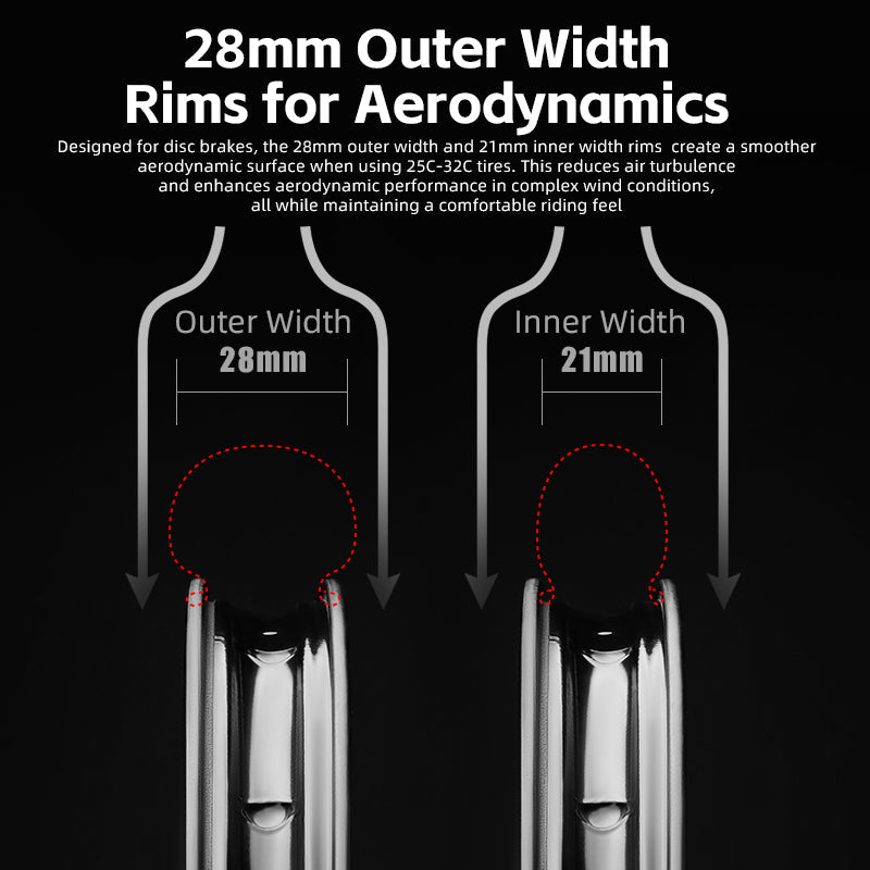 ROCKBROS Road Bike T700 Carbon Fiber Wheelset 50mm Rim Disc Brake Bike Wheels Clincher/Tubeless - ROCKBROSUSA