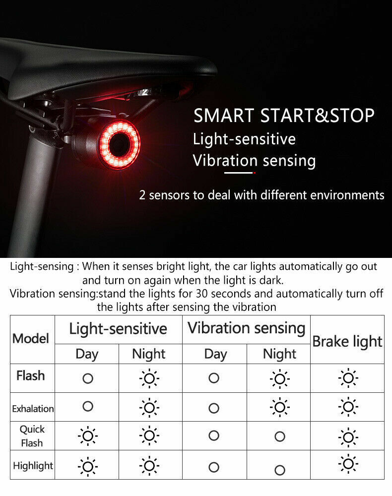 ROCKBROS Smart Bike Brake & Tail Light Q3 - ROCKBROSUSA