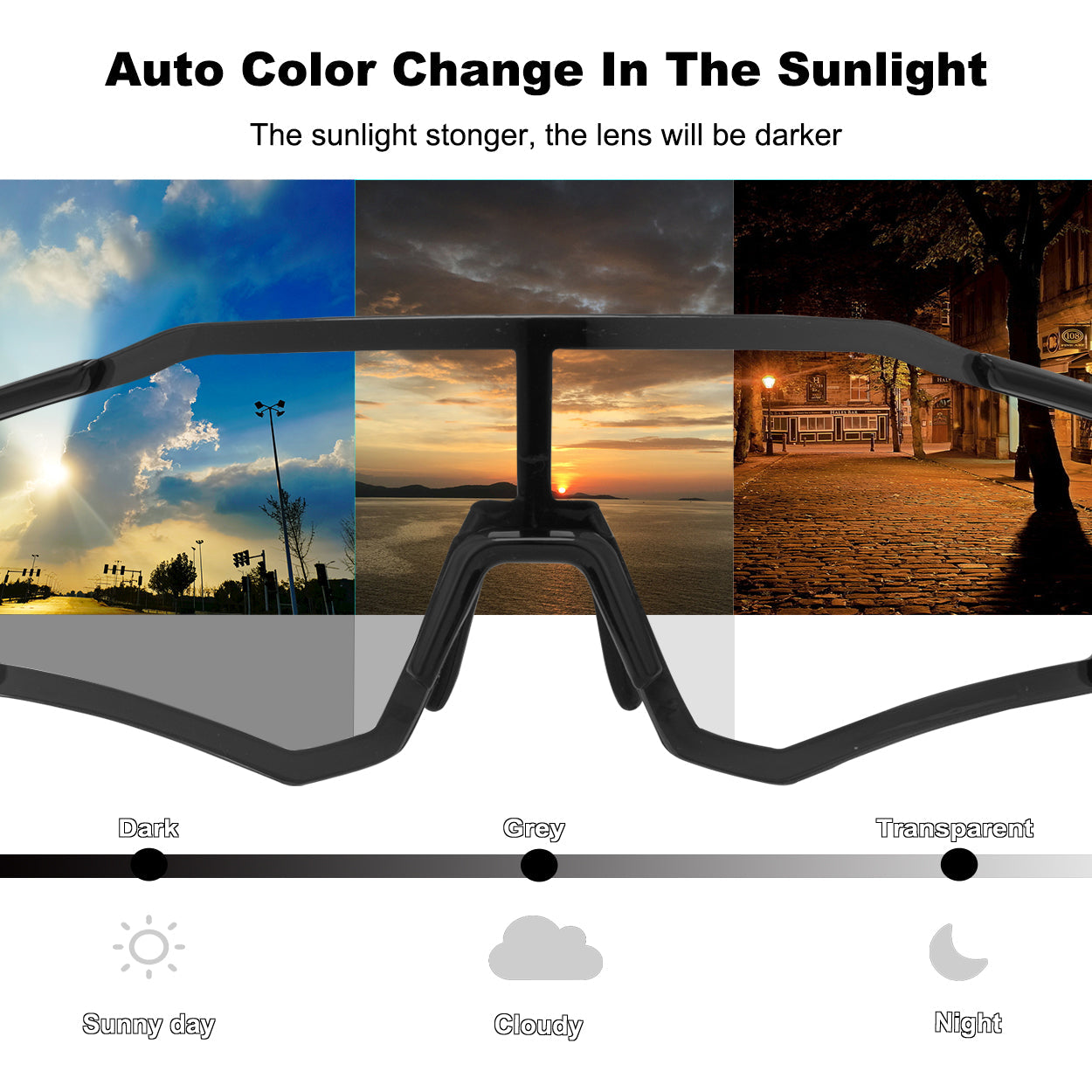 ROCKBROS TR90 Photochromic Full Frame Sunglasses