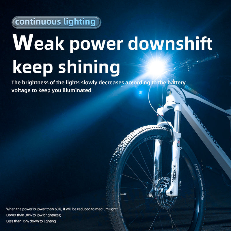 ROCKBROS Bike Front Headlight RHL400/600 - ROCKBROSUSA