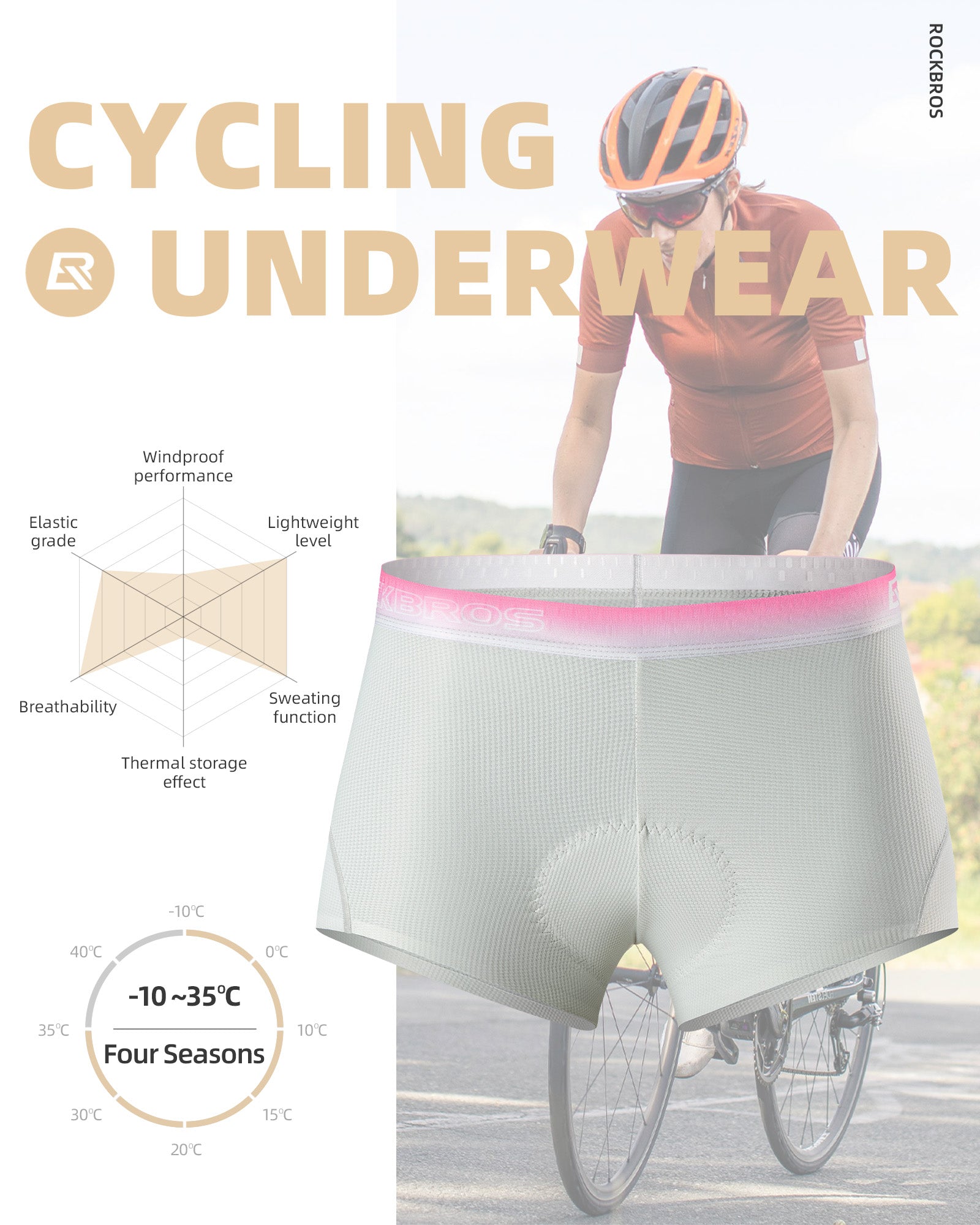 ROCKBROS Women¡¯s Cycling Underwear 4D Padded Bike Shorts