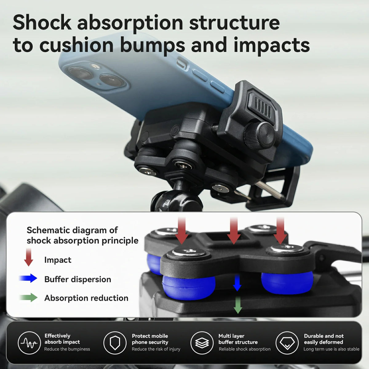 Universal Bike & Motorcycle Phone Mount