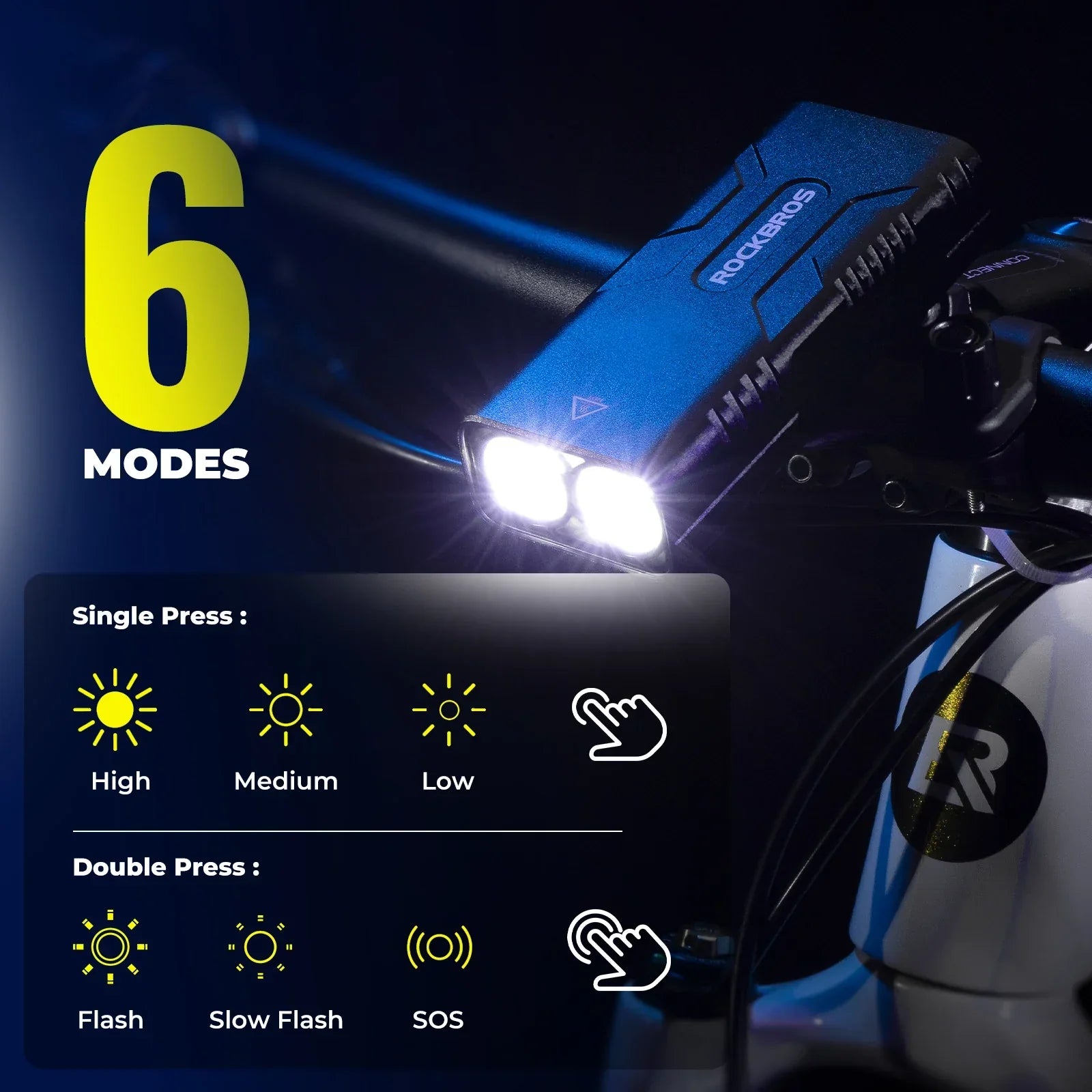 850 Lumen Rechargeable Bike Front Light BC29