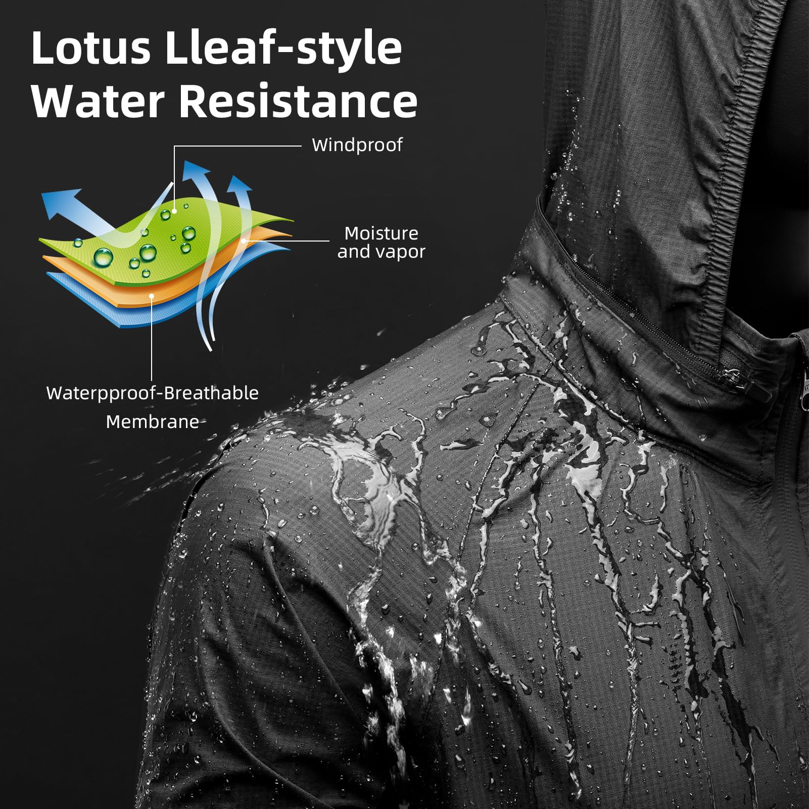 Cycling Windbreaker Jacket Foldable Long-Seeved