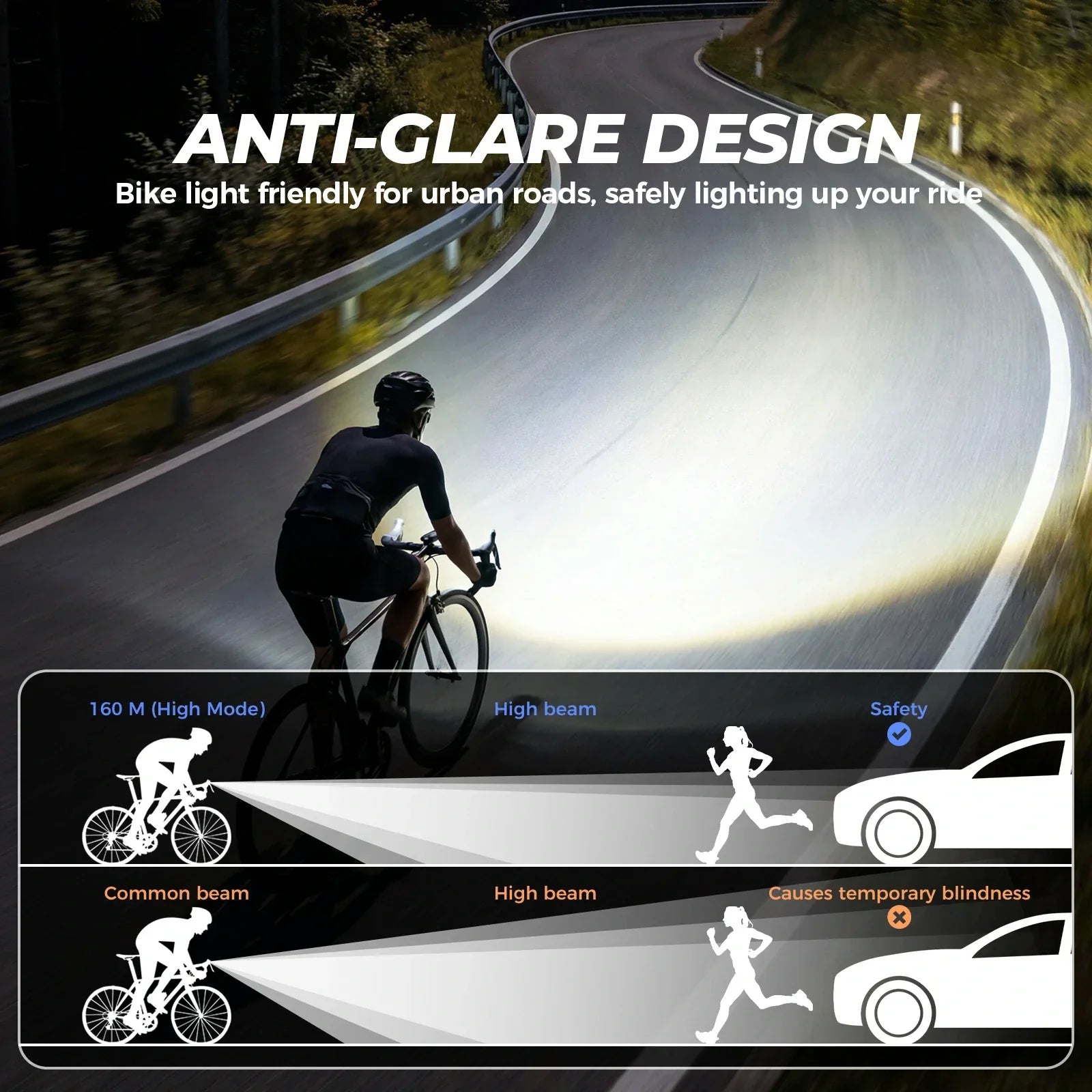 ROCKBROS bike front light 950 lumens removable battery anti-glare