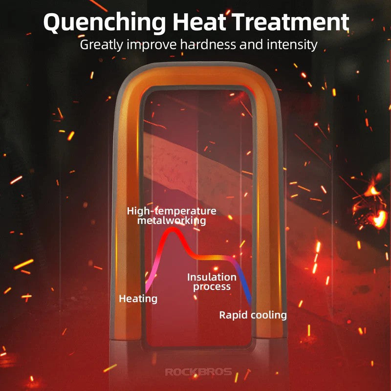 Diagram of quenching heat treatment process with sparks and temperature graph on a dark background.