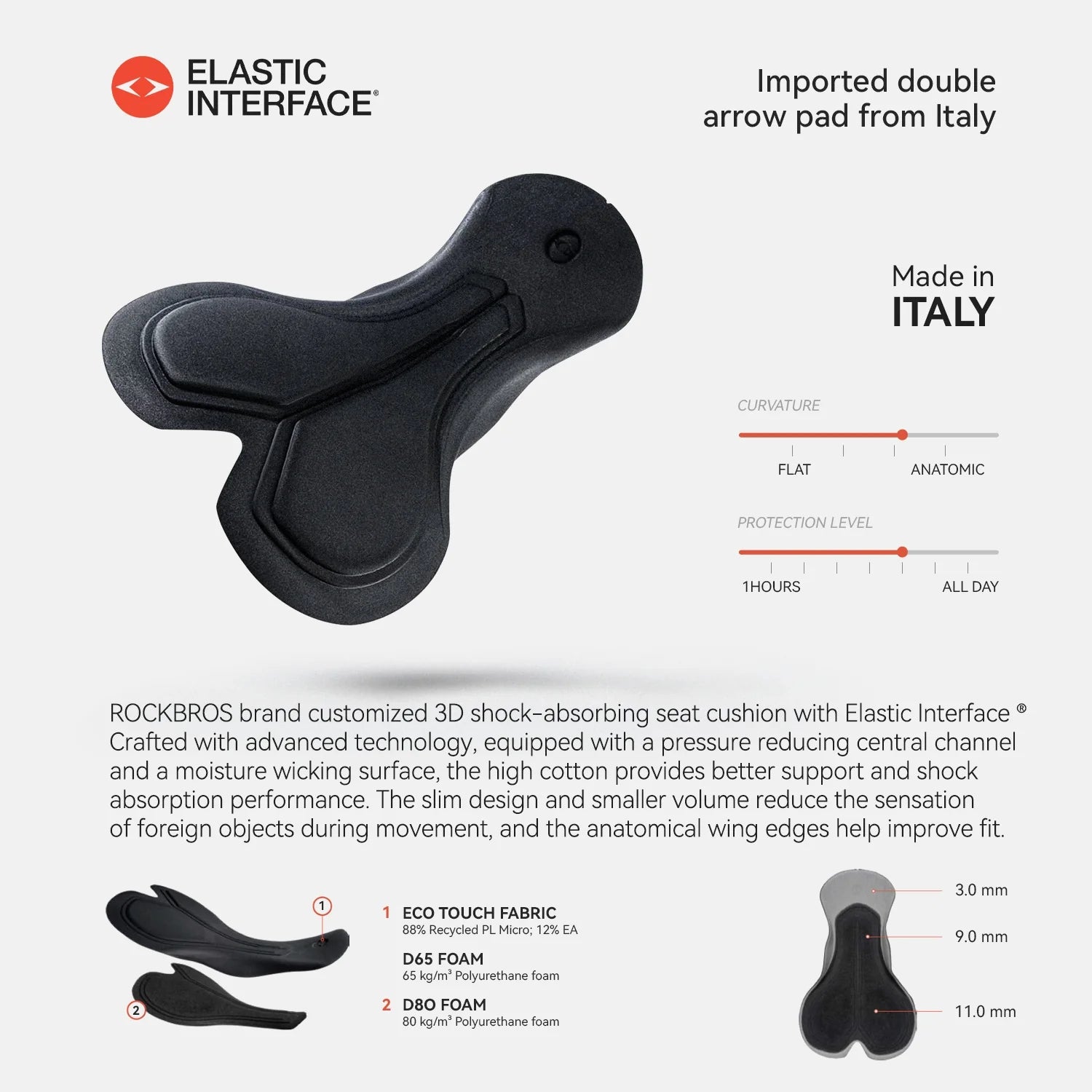 Premium Elastic Interface Cycling Bib Shorts