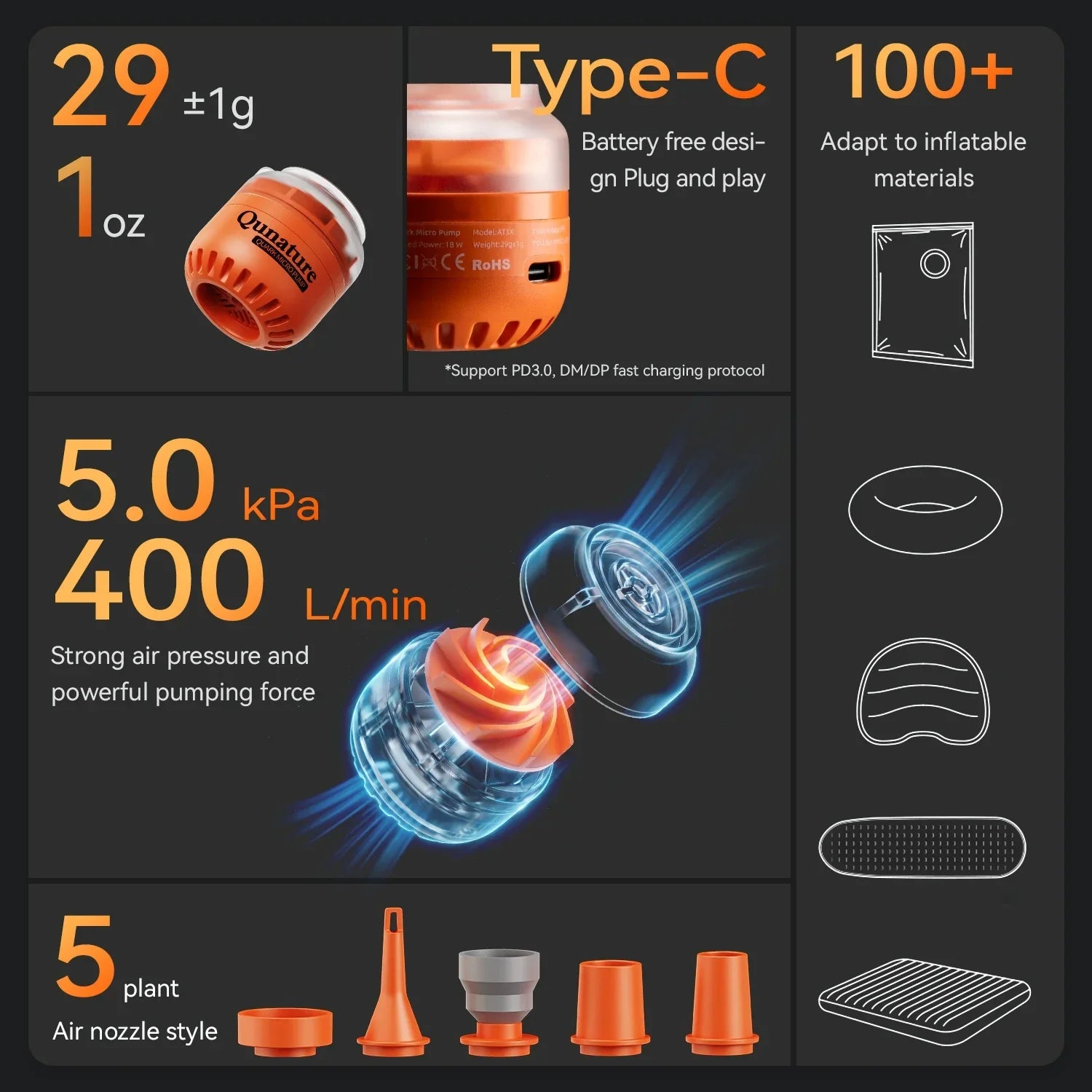 Product specifications and features on a dark background