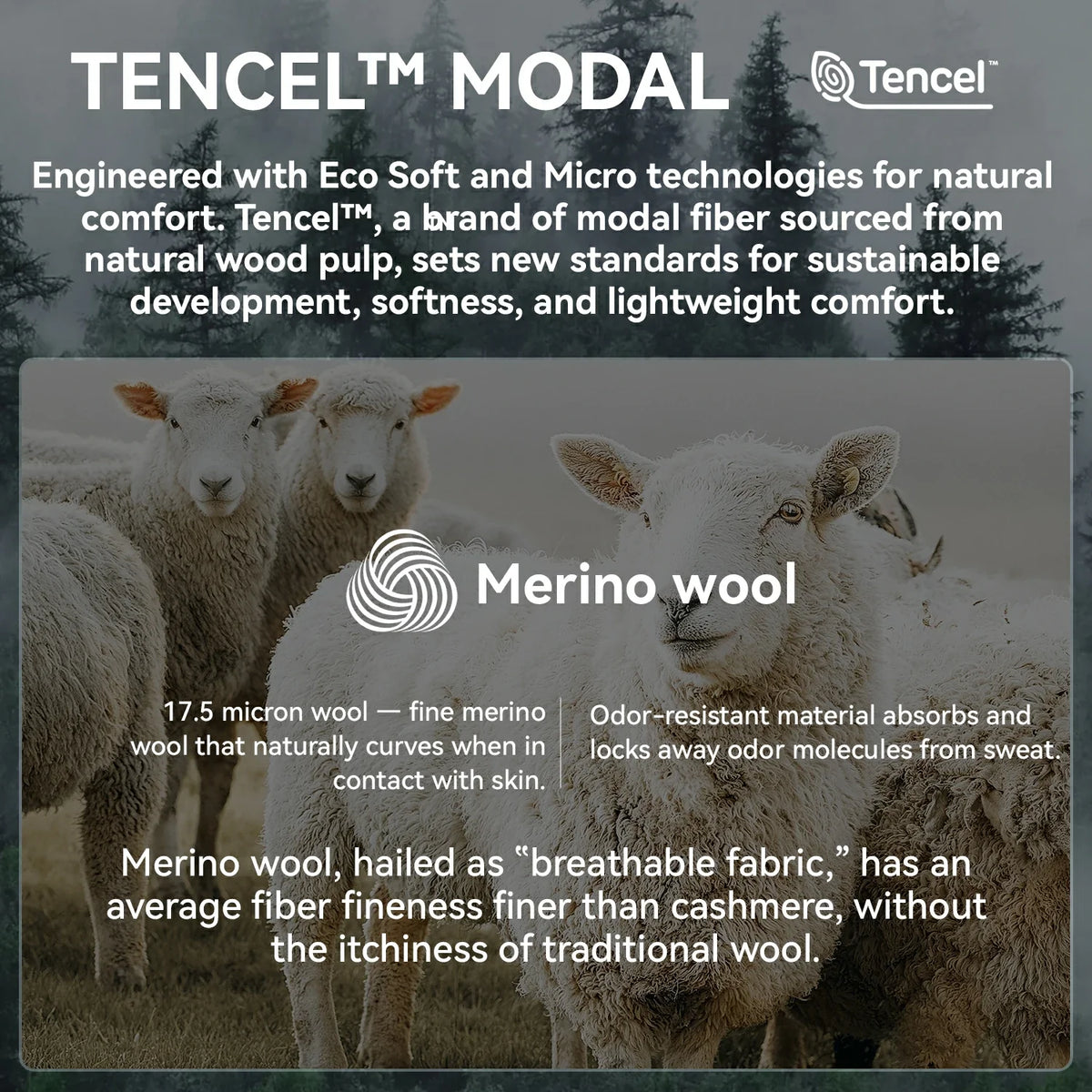 An informational graphic for Tencel Modal fabric, featuring text about Eco Soft and Micro technologies, Merino wool, and sheep photos with descriptive copy on a dark background.
