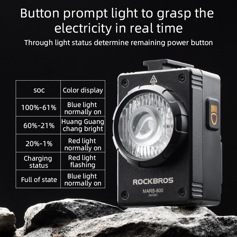 ROCKBROS Waterproof Bicycle Headlight - ROCKBROSUSA