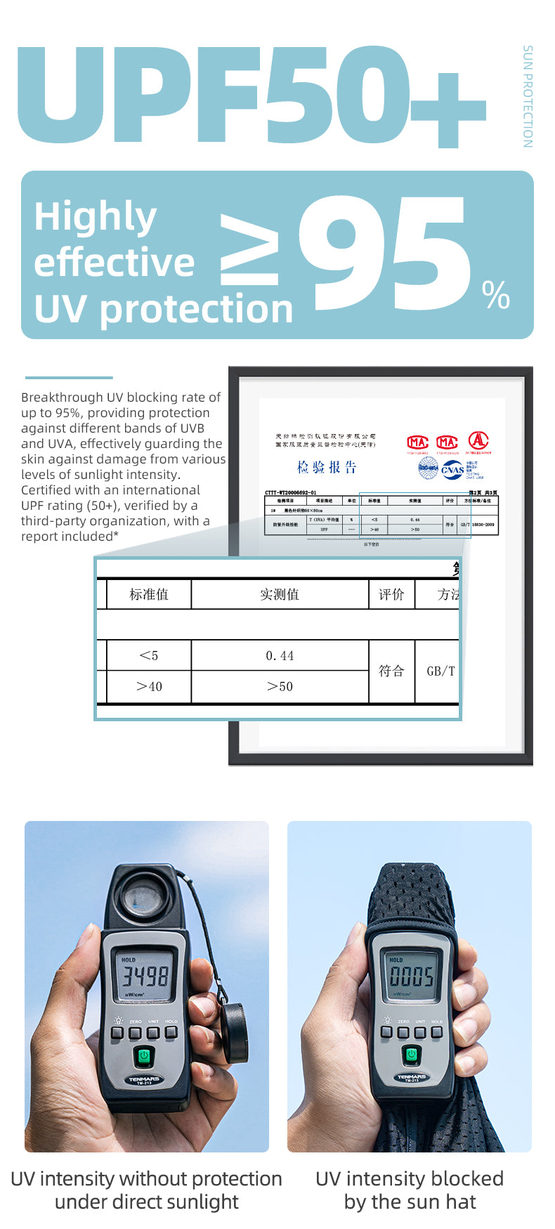 ROCKBROS Outdoor Cycling Hats Ice Silk Sunshade Cap Spring Summer Cap Breathable - ROCKBROSUSA